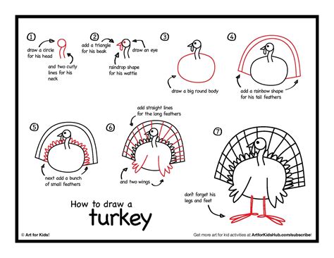 How To Draw A Realistic Turkey Art For Kids Hub Art For Kids Hub