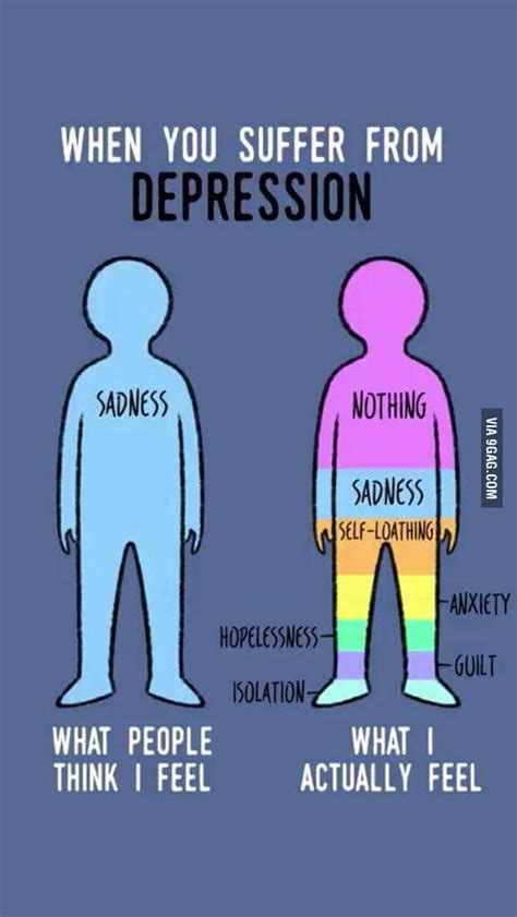 What Depression Really Looks Like 9gag