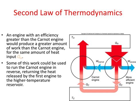Second Law Of Thermodynamics Solved Problems Pdf