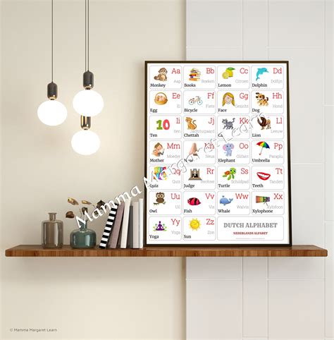 Dutch Alphabet Chart With Words And English Translations Etsy