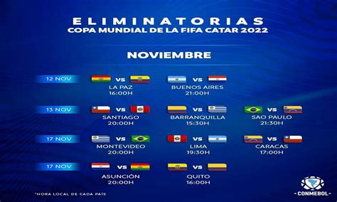 Eliminatorias Sudamericanas Qatar 2022 Eliminatorias Qatar 2022 63C