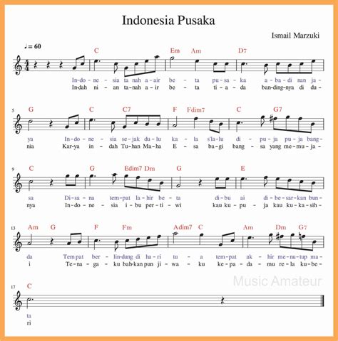 Not Angka Indonesia Pusaka - SEPUTAR MUSIK