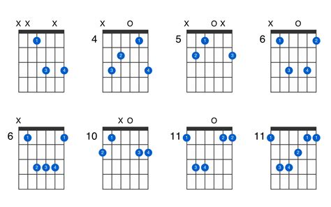 Guitar Chord Eb