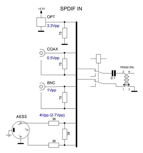 I want to add an spdif input so that i can transfer dat audio recordings to the pc in digital format, rather than having to go out analog from the dat player into the pc, and then what kind of hardware or accessory can i use to add spdif input? Logic inverter feedback resistor, SPDIF Input/Ouput ...