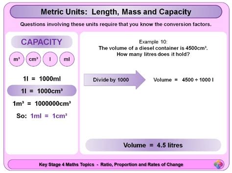Metric And Imperial Units Length Mass And Capacity Ks4 Teaching