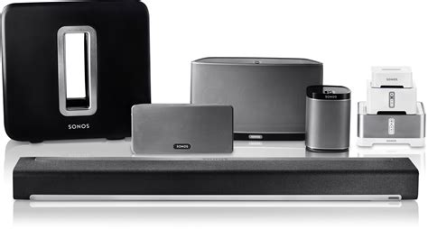 Should You Buy Sonos Wireless Speakers Imore