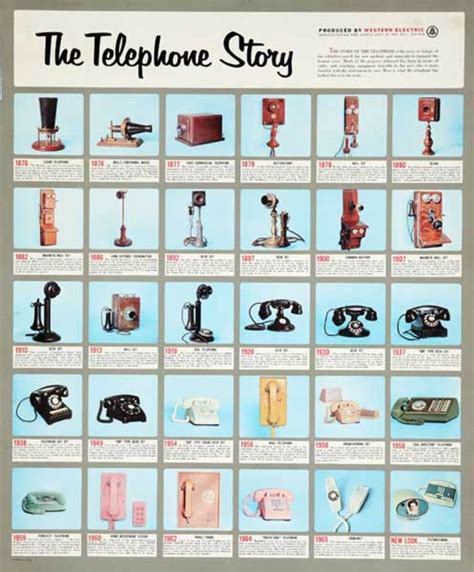 The Telephone Story By Western Electric Original American Advertising