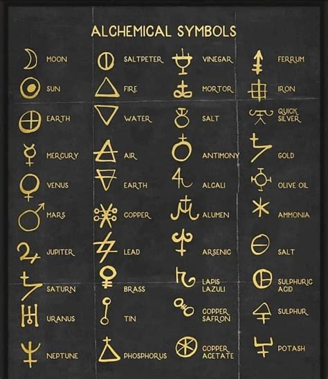 Like And Save 🔻🔺️ Order Your Magick Sigil Link In Bio