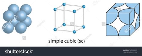Simple Cubic Unit Cell Crystal Lattice Stock Illustration 347363207