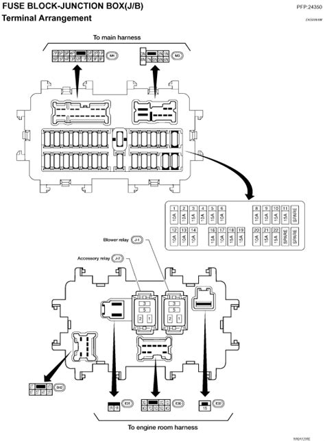 Nissan maxima 1993 fuse box block circuit breaker diagram. Fuse Box For 2005 Nissan Quest - Wiring Diagram