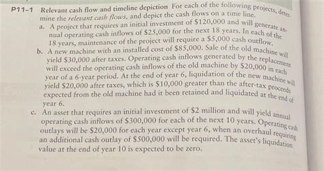 Solved P11 1 Mine The Relevant Cash Flows And Depict The Chegg