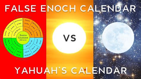 🚩 False Enoch Calendar 🚩 Vs Yahuah Calendar Youtube