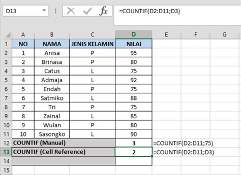 Cara Menggunakan Dan Fungsi Rumus Countif Excel Suarahariini Com