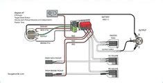 You just solder or connect a black wire to the case of the automotive regulator shown. Yamaha G2 J38 Golf Cart Wiring Diagram Gas | G9 Schematic ...