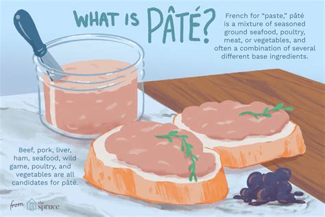 What Is Pâté