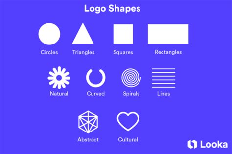 Logo Shapes What They Mean And Why Theyre Important Nip Eye Graphix