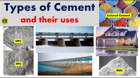 Types Of Cement And Their Uses Cement Construction Material