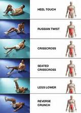 Abs Fitness Workout Images