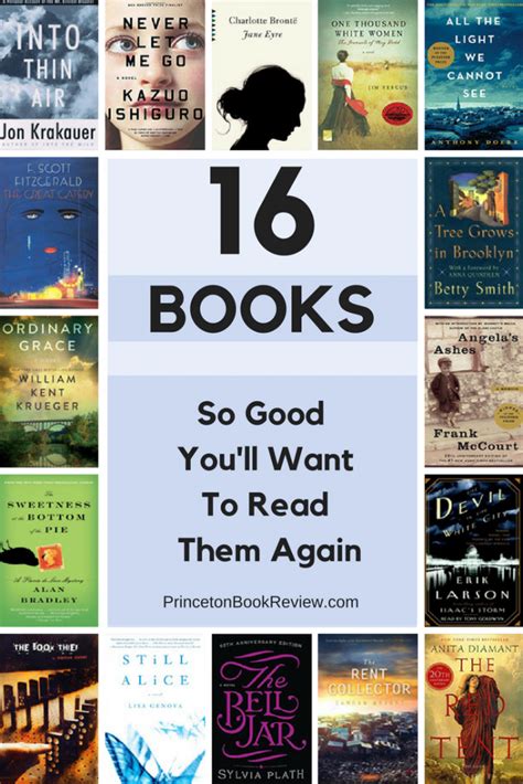 Goodreads 100 Books You Should Read In A Lifetime Artofit