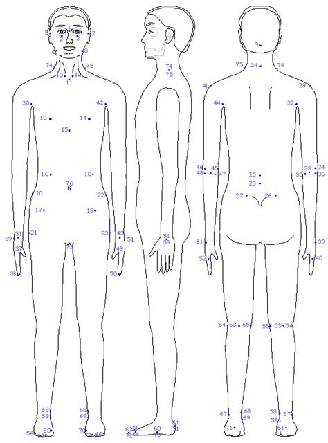 We will see what these body anatomical positions are what they are called. ISO/IEC 19774:2005 -- Annex B Feature points for the human body