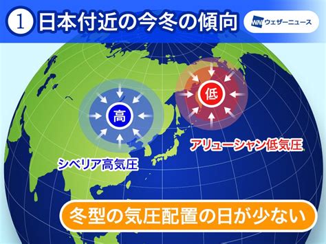 Maybe you would like to learn more about one of these? 今冬の記録的な暖冬 偏西風の蛇行で冬型続かず（2020年4月16日 ...