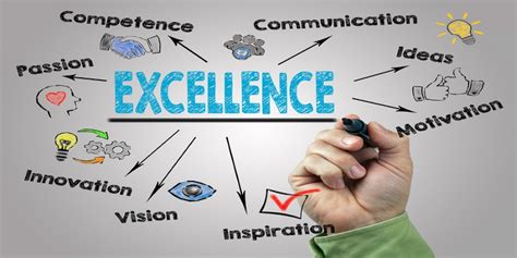 Create A Marketing Center Of Excellence To Increase The Bottom Line