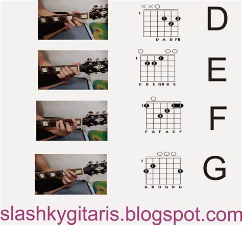 Belajar kunci gitar memang membutuhkan kesabaran, selain karena banyak serta beraneka ragamnya kunci gitar yang harus dihafal, kita juga dituntut untuk bisa terlatih dalam hal perpindahan jari tangan antara kunci yang satu ke kunci lain ketika memainkannya dalam mengiringi sebuah lagu.nah dalam kesempatan kali ini mari kita lanjut belajar kunci gitar jenis lainnya yaitu kunci a# sampai g#. Kunci Kunci Gitar | Auto Design Tech