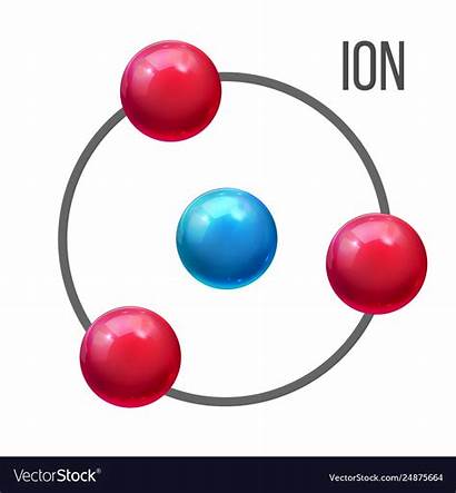Ion Atom Molecule Poster Education