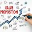 Structuring The Value Proposition  CCSalesPro