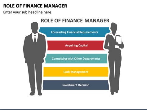 Role Of Finance Manager Powerpoint Template Ppt Slides
