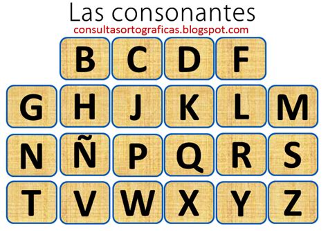Consultas Ortográficas Las Consonantes