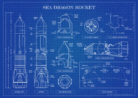 Sea Dragon Rocket Blueprint Raerospace