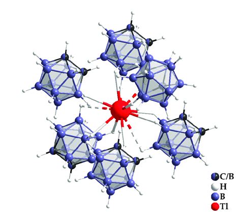 Heavily Distorted Octahedral Coordination Sphere Of The Anionic