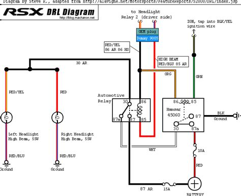 Acura rsx fuse box diagram. My drl project - Maxima Forums