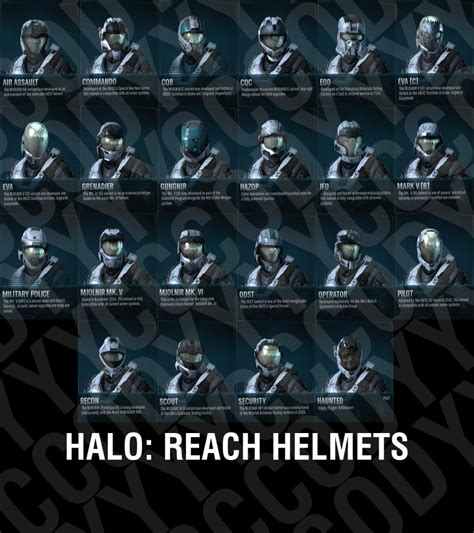 All Halo Reach Helmets Halo Reach Halo Armor Halo Reach Helmets