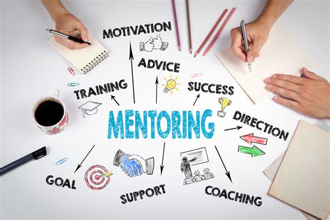 Making A Difference Through Mentoring
