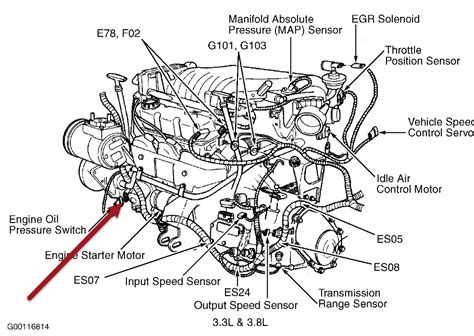 2006 dodge charger sxt 3.5l v6. Oil Pressure Sensor: the Oil Light and Chime Going Off ...