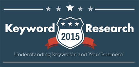 As suggested in the name, this method starts with a seed keyword. Basic Keyword Research for Business Owners - Online Ownership