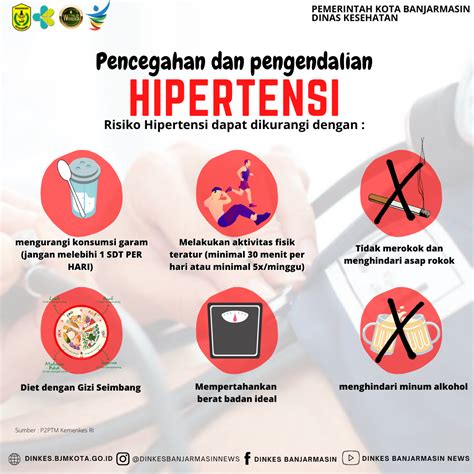 Db Info 17 Mei Hari Hipertensi Sedunia Dinas Kesehatan Kota