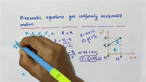 Kinematic Equations For Uniformly Accelerated Motion Class 11