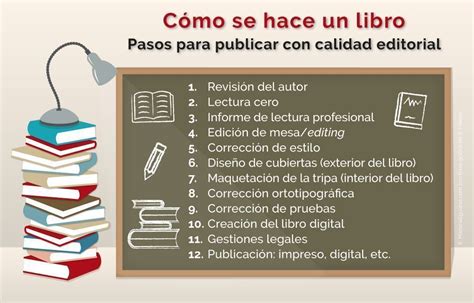El Libro Que Nadie Debe Leer De Que Trata | Libro Gratis