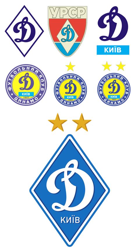Großbritannien flagge, winkel symmetrie bereich markenpunkt. Futbolny Klub Dynamo Kyiv. (com imagens) | Futebol clube ...