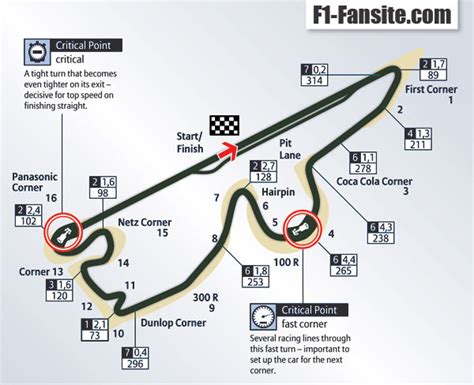 Assetto Corsafcj R Fuji Speedway Gp Ferrari Challenge Evo