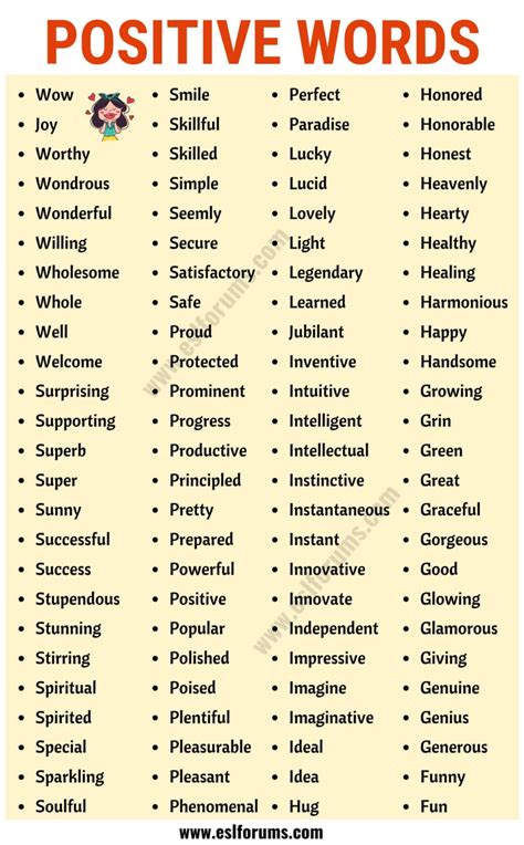 What Are Positive Words Top 200 Positive Words To Inspire Your Day