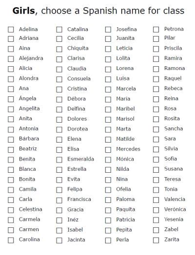 Pick A Spanish Name Recursos Para Estudiantes Pinterest Coloring