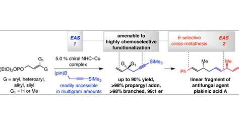 N Heterocyclic Carbenecopper Catalyzed Group Site And