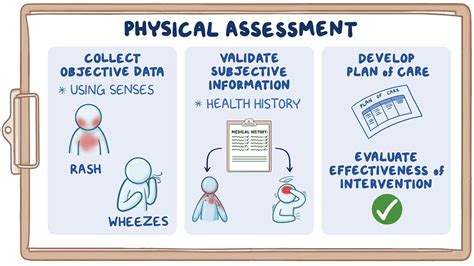 Physical Assessment Overview Nursing Osmosis Video Library