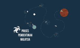 Tambahan lagi, jawatankuasa ini ditubuhkan untuk menerangkan dengan lebih teliti dan secara jelas akan konsep negara malaysia kepada rakyat, khususnya rakyat sabah, sarawak dan brunei. JAWATANKUASA PERUNDINGAN PERPADUAN MALAYSIA (JPPM) by Ai ...