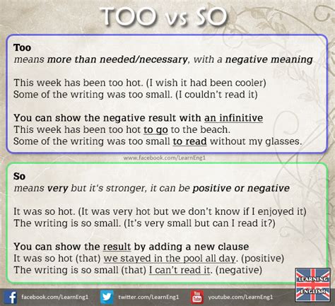 Grammar Difference Between Too And So English Language And Usage