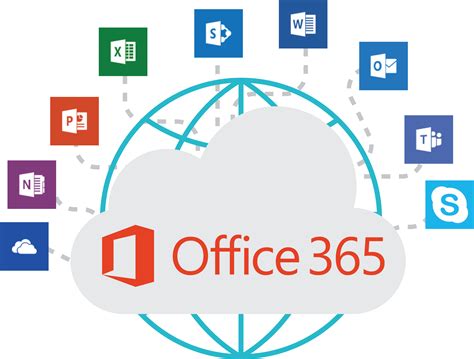Office 365 By Microsoft Business It Solutions By Technopro